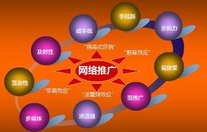 網(wǎng)站建設(shè),東莞網(wǎng)站建設(shè),東莞網(wǎng)站建設(shè)公司